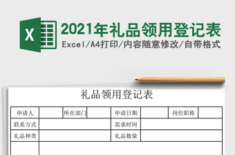 2021年禮品領(lǐng)用登記表