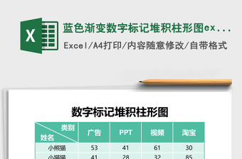 藍色漸變數(shù)字標(biāo)記堆積柱形圖excel模板
