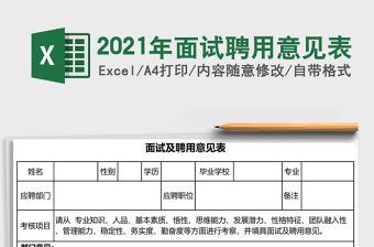 2021年面試聘用意見表