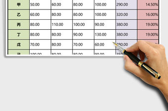 本月銷售任務分配表Excel模板