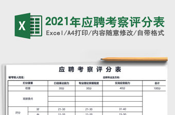 2021年應聘考察評分表