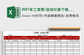 2021年工資表(自動計算個稅)
