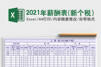 2021年薪酬表(新個稅）