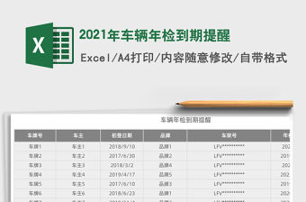 2021年車輛年檢到期提醒