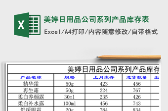 美婷日用品公司系列產(chǎn)品庫存表