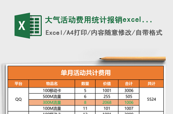 大氣活動(dòng)費(fèi)用統(tǒng)計(jì)報(bào)銷excel表模板