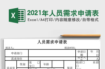 2021年人員需求申請表
