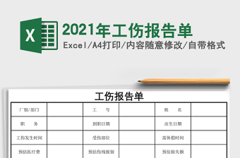 2021年工傷報(bào)告單
