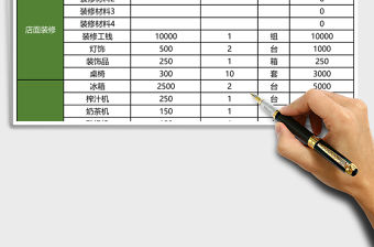 開店所需預算明細表表格