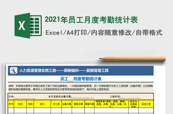 2021年員工月度考勤統計表