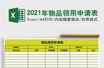 2021年物品領用申請表