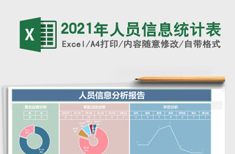 2021年人員信息統計表