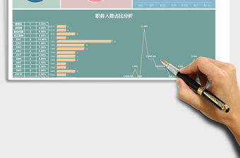2021年人員信息統計表