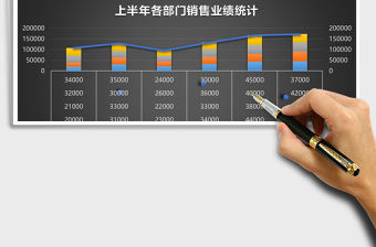 銷售業績統計分析Excel表格模板