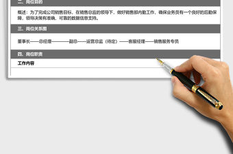 2021年行政人事招聘崗位說明書