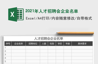 2021年人才招聘會企業名單
