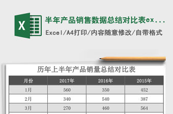 半年產品銷售數據總結對比表excel模板