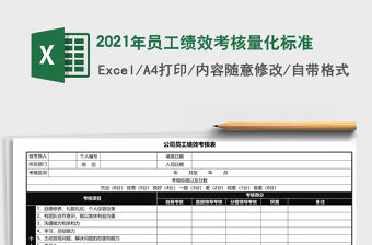 2021年員工績效考核量化標準