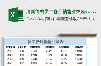清新簡約員工各月銷售業(yè)績表excel模板