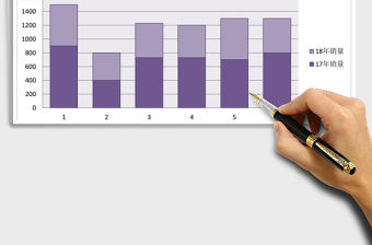 銷售同比增長率excel表格模板