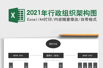 2021年行政組織架構(gòu)圖