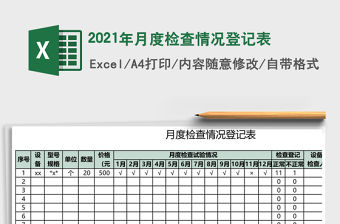 2021年月度檢查情況登記表