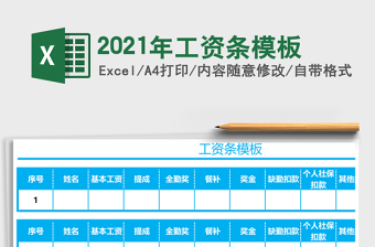 2021年工資條模板