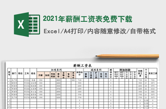 2021年薪酬工資表免費(fèi)下載