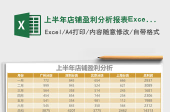 上半年店鋪盈利分析報表Excel模板表格