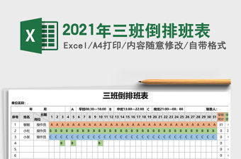 2021年三班倒排班表