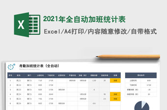 2021年全自動(dòng)加班統(tǒng)計(jì)表