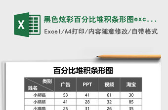 黑色炫彩百分比堆積條形圖excel模板