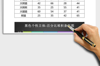 黑色炫彩百分比堆積條形圖excel模板