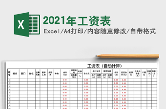 2021年工資表