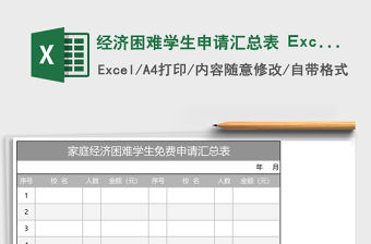 2022申請補辦黨表