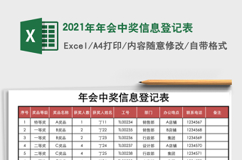 2021年年會(huì)中獎(jiǎng)信息登記表