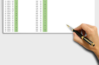 公司銷售數據可視化Excel表格