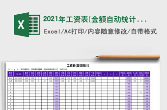 2021年工資表(金額自動統計）