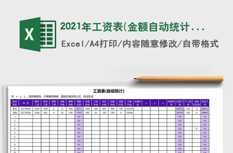2021年工資表(金額自動統(tǒng)計）