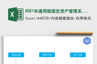 2021年通用版固定資產管理系統
