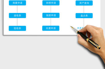 2021年通用版固定資產管理系統