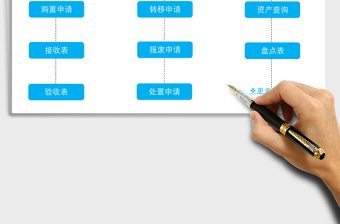 2021年通用版固定資產(chǎn)管理系統(tǒng)