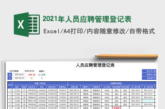 2021年人員應(yīng)聘管理登記表