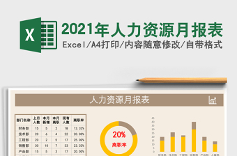 2021年人力資源月報(bào)表