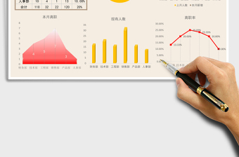 2021年人力資源月報(bào)表