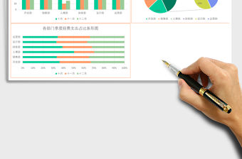 部門經費支出財務數據統計表Excel表格