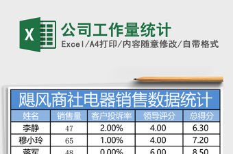 公司工作量統計