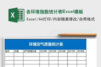 各環(huán)境指數(shù)統(tǒng)計表Excel模板