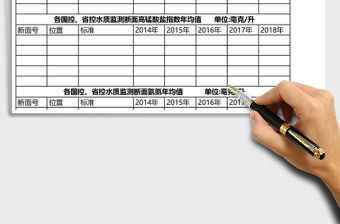 各環(huán)境指數(shù)統(tǒng)計表Excel模板