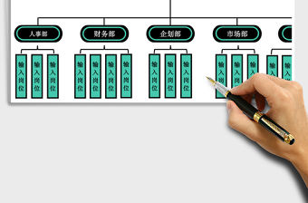 2021年人事部門組織構架圖